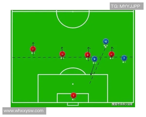 足球球星站位解析与战术布置对比赛结果的深远影响